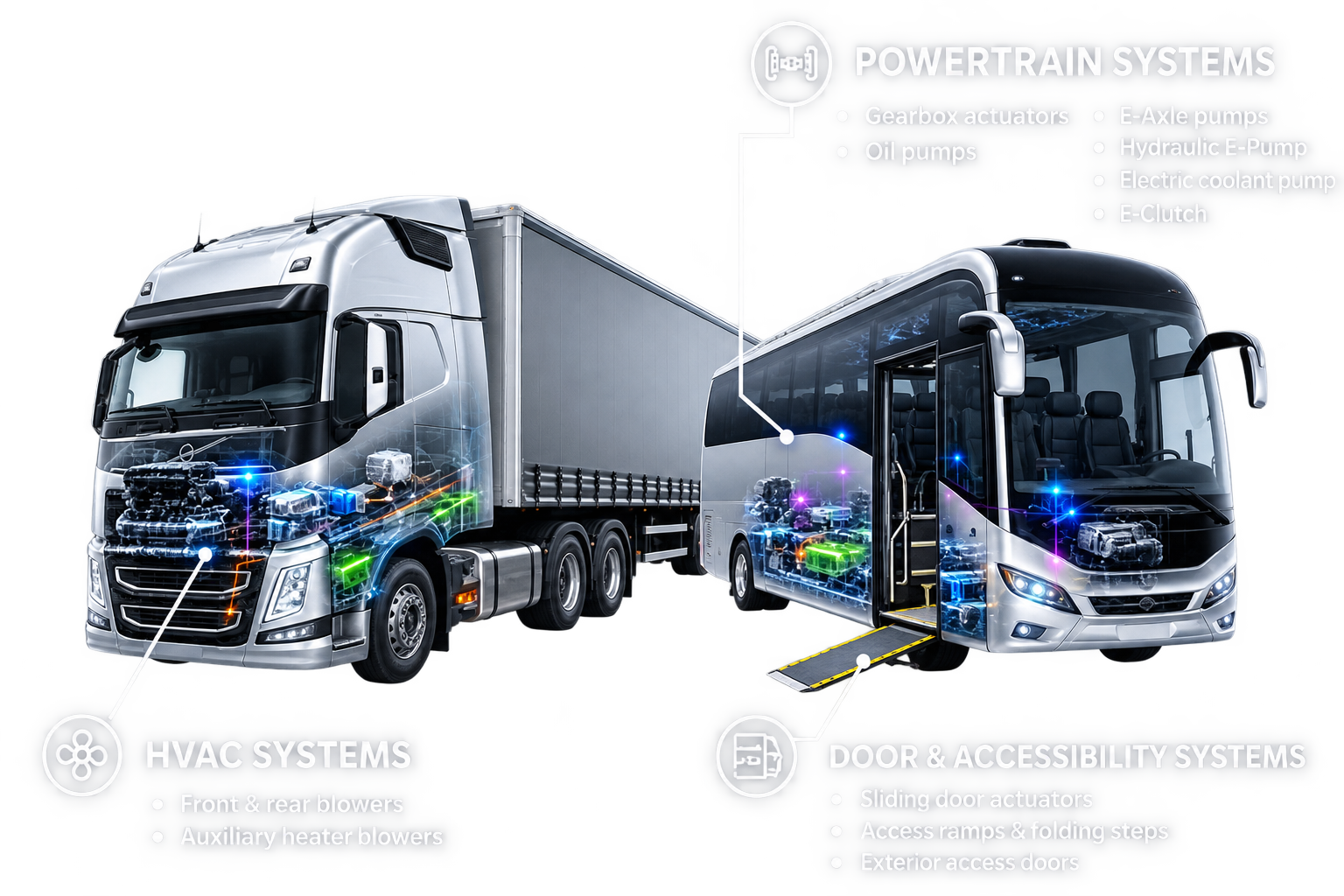 Commercial vehicles 1